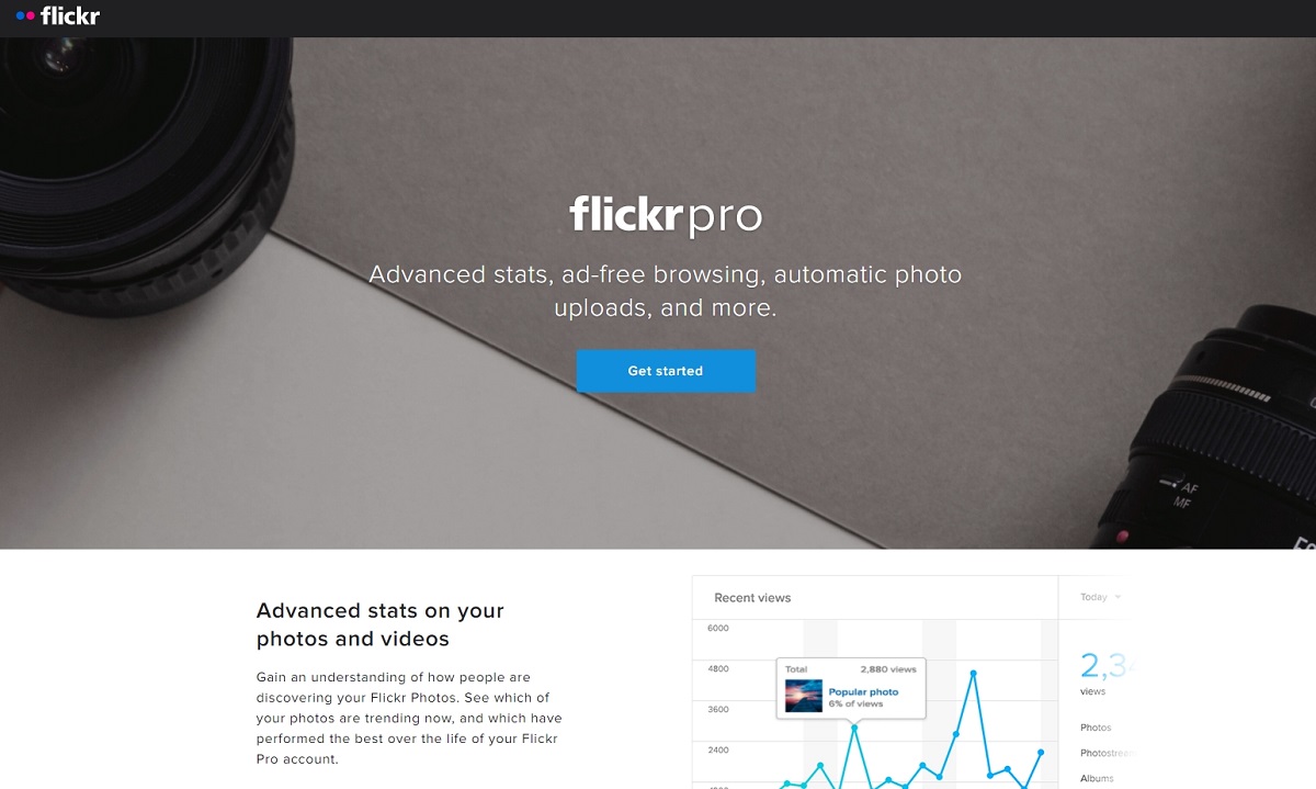 Альтернативы Google Photo