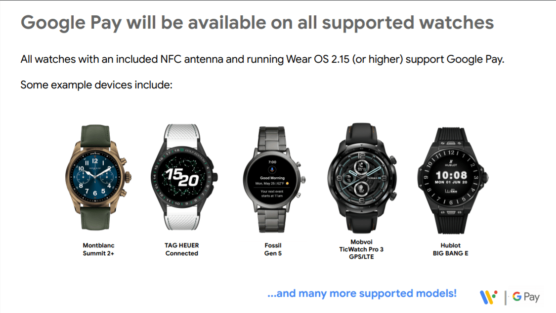 Оновлено: Google Pay в Україні — тепер і на годинниках Wear OS