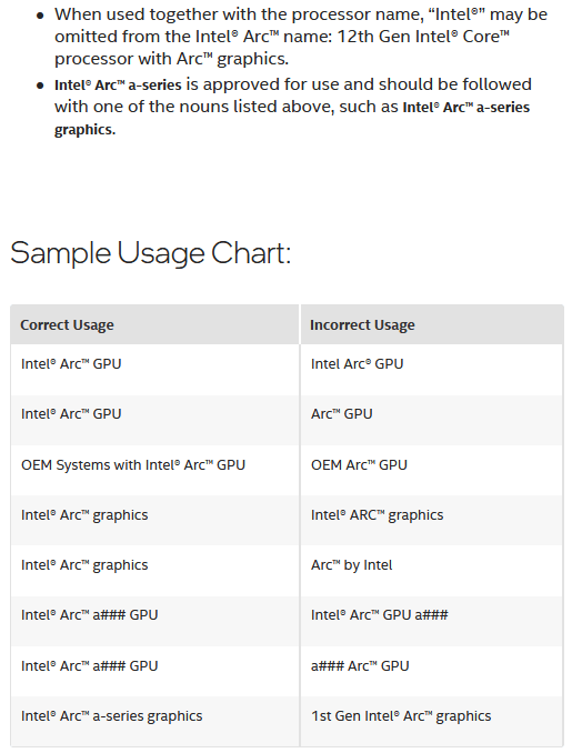 Видеокарты Intel Arc Alchemist получат название Arc aXXX и будут представлены в виде 3 моделей для настольного сегмента