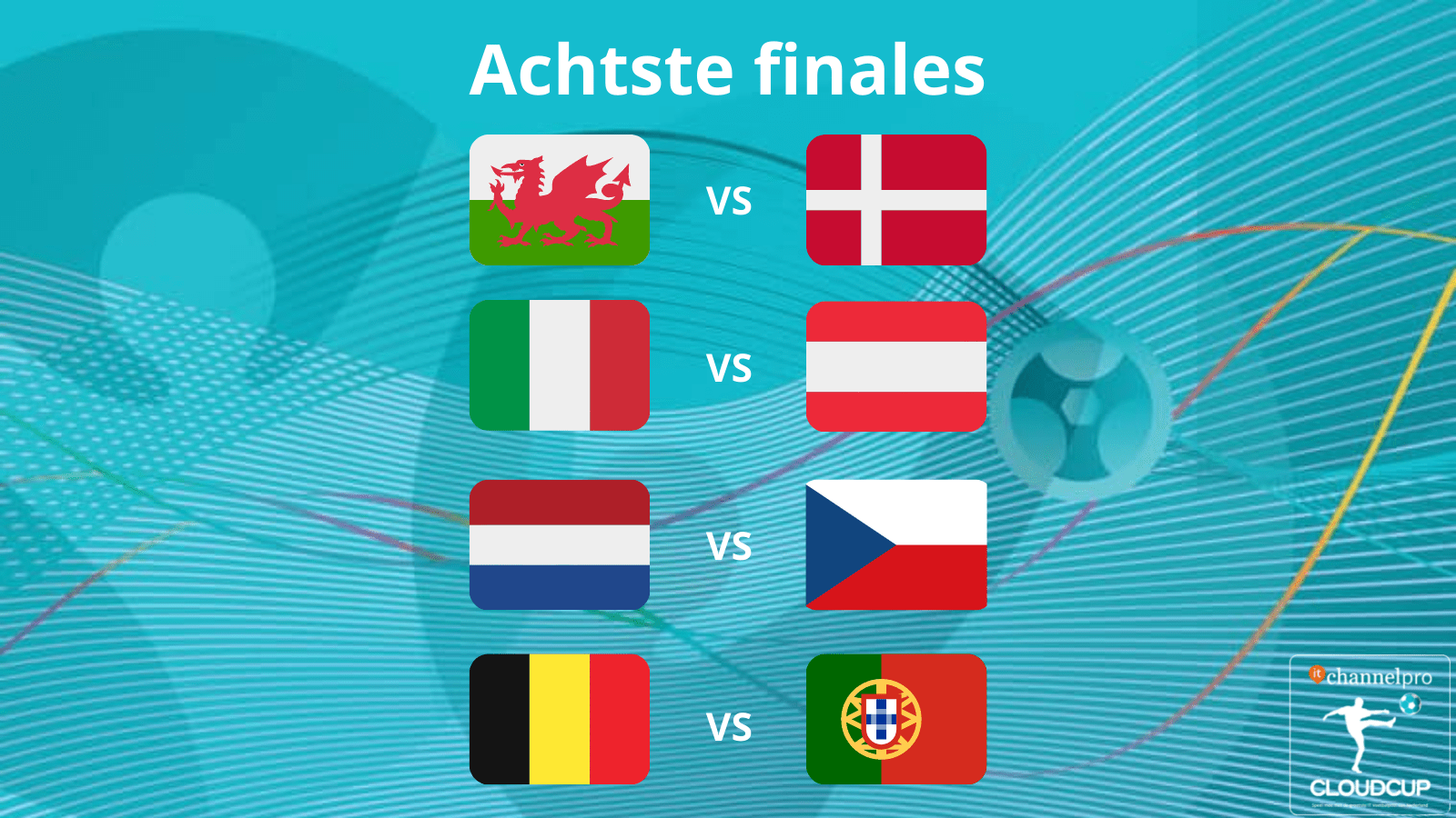 Top 3 meest voorspelde uitslagen. Nieuwe Cloudcup Ronde Nieuwe Kansen 1 2 Itchannelpro