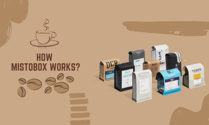 Mistobox Review: The Best Coffee Subscription Assortment?
