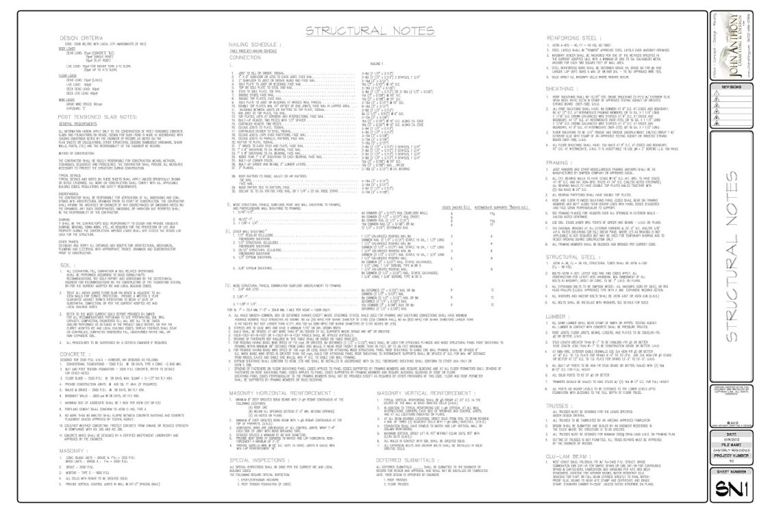 If you can read one, you can read the other; Construction Plan Set By John Anthony Drafting and Design