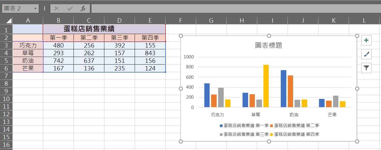 excel 圖表標題