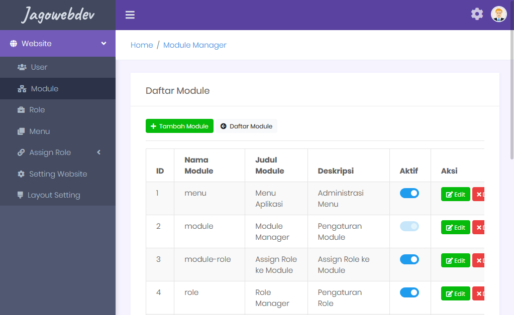 PHP Admin Template Dashboard | Jagowebdev