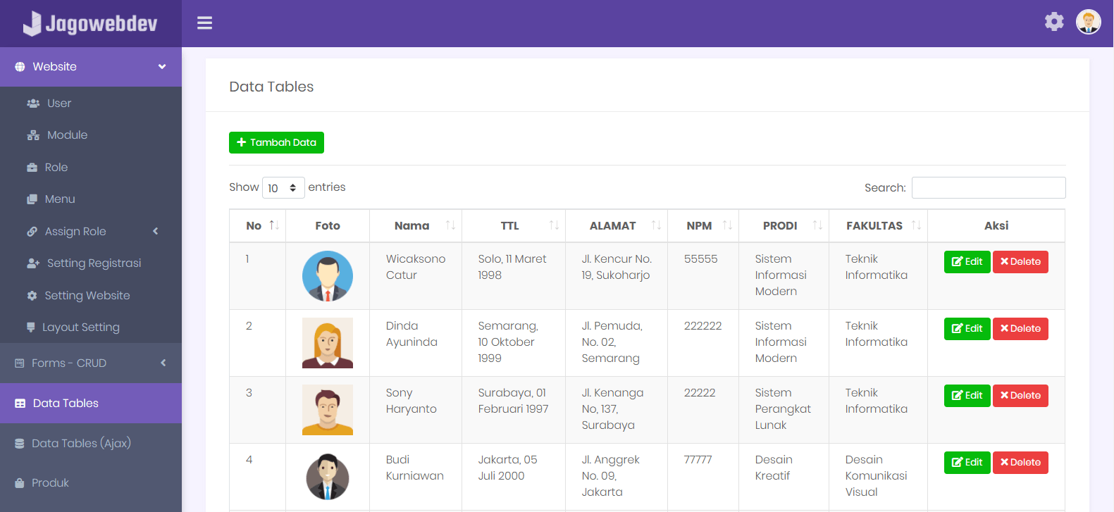 PHP Admin Template Dashboard | Jagowebdev