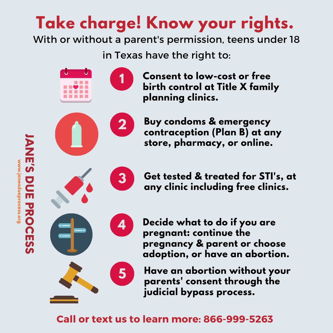 Call us to find out more information! Teens Know Your Reproductive Rights Conoce Tus Derechos Reproductivos Jane S Due Process