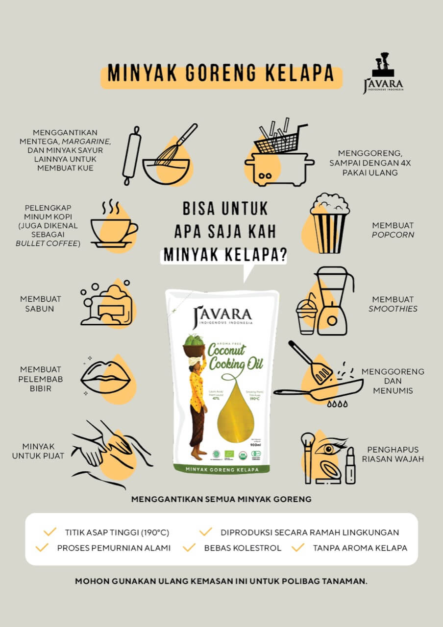 Minyak Sayur Untuk Kue