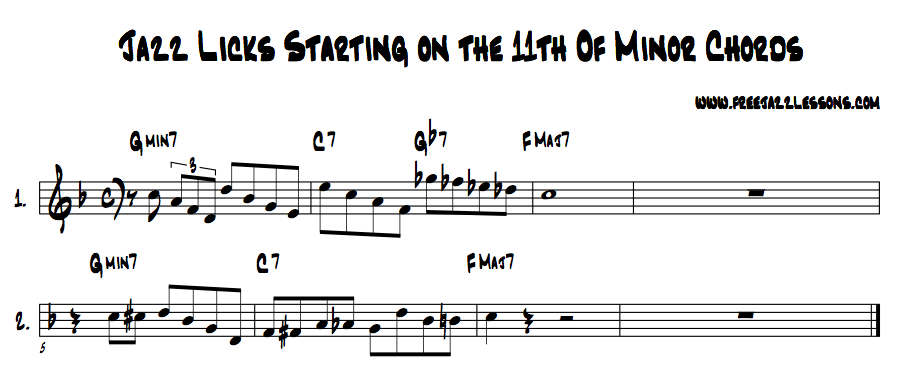 Grip 1 for blues piano licks in c. Learn 2 Super Useful Jazz Licks Starting On The 11th