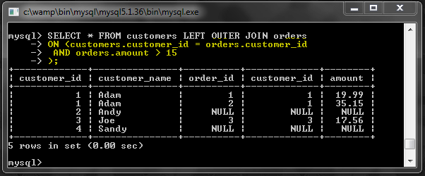 Sedangkan outer join dapat dibedakan menjadi left outer join, right. Beberapa Kondisi Join Pada Sql Yang Penting Stories Of Jefri In A Blog