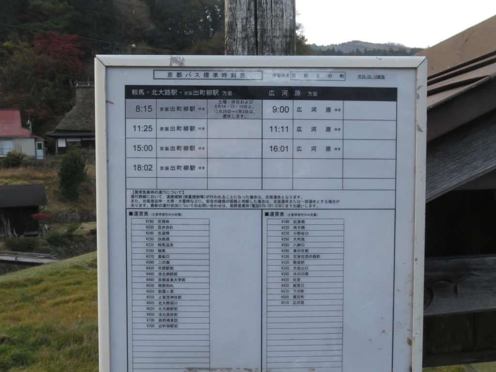 花背山の家までサイクリングしてきました 山の中にあるので 正確には ほとんどハイキングですが 後編 帰りは真っ暗で死ぬ思いでした 人生一度 腰椎破裂骨折にも負けない