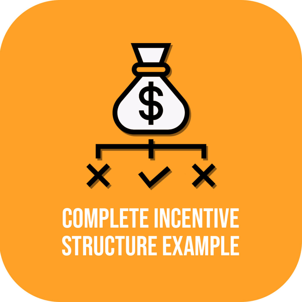 Complete Incentive Structure example