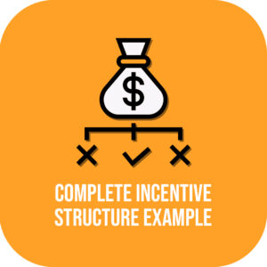 Complete Incentive Structure example