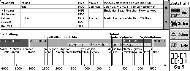Zeitstrahl