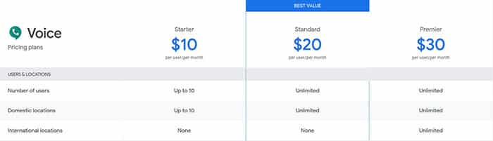 By brad chacos pcworld | today's best tech deals picked by pcworld's editors top deals on great. The 5 Cheapest Voip Phone Service Quality Service In Budget Joyofandroid Com