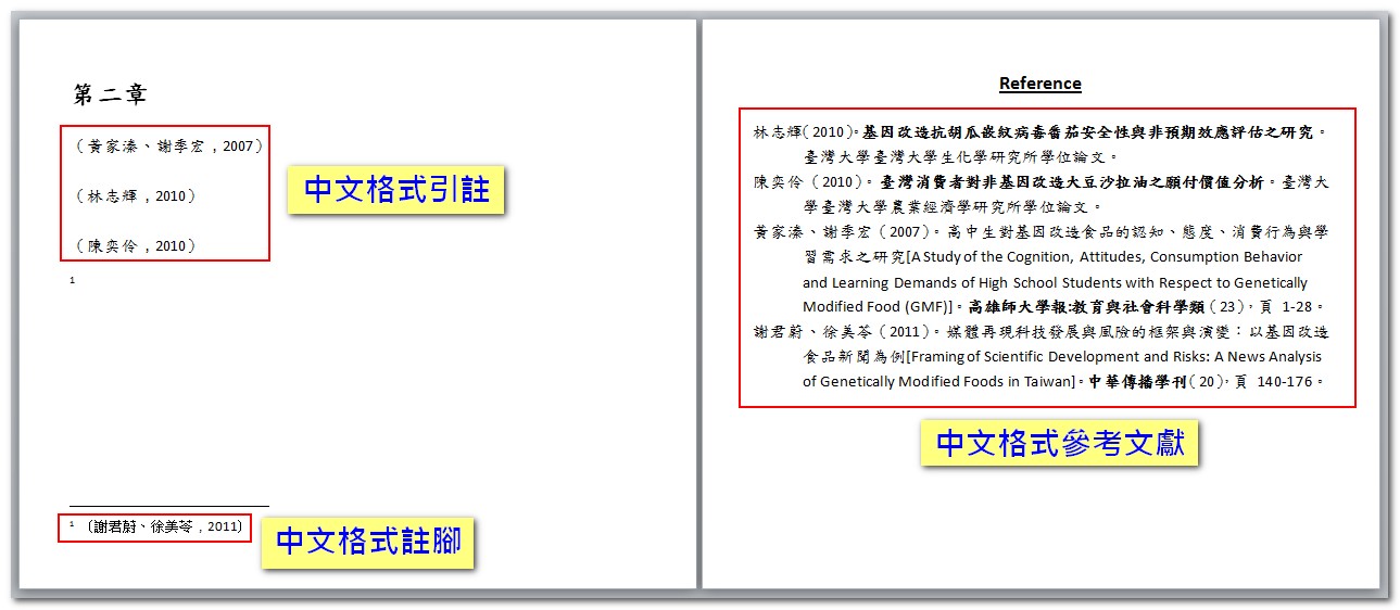 論文引用apa Dwfne