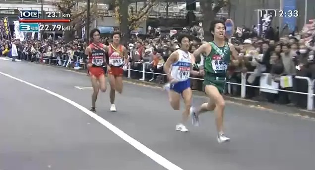 第87回箱根駅伝 カゴハラネット 埼玉県 籠原 熊谷 深谷 情報