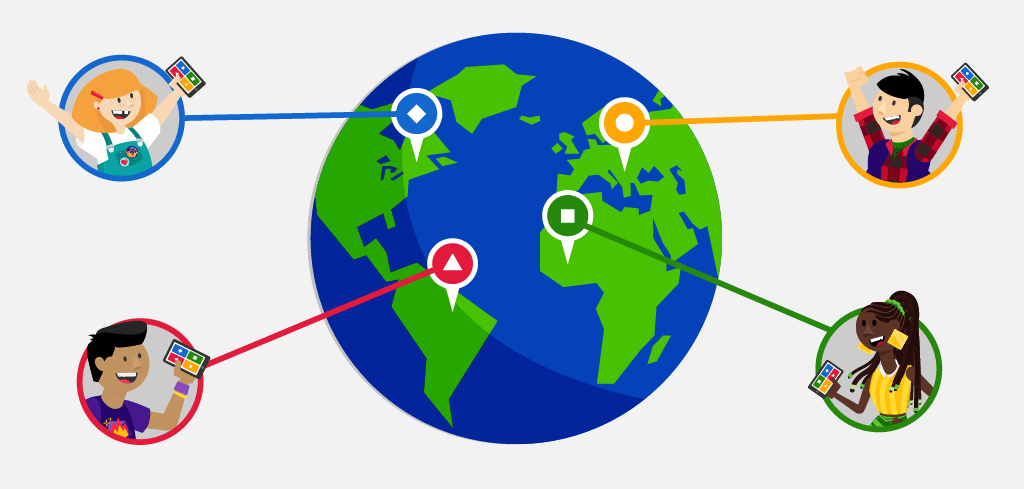 Google classroom is another option you can consider instead of online kahoot games. Connect With Students Outside Of Classroom Distance Learning