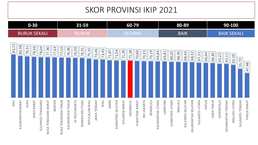 90 juta dapat menggunakan metode pengadaan langsung, langsung kepada penyedianya (toko) dengan harga yang berlaku di pasar. K7gjr49orbvr6m