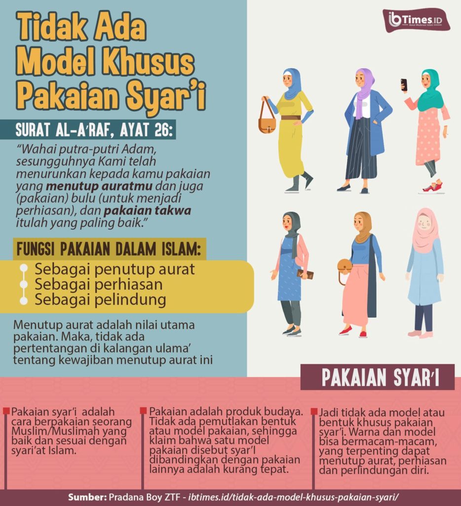 Pakaian Itu Budaya, Bukan Syariat - Kalimahsawa.ID