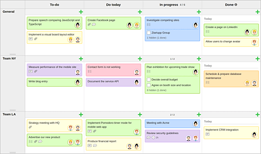 16 rows · online time management games elvenar. Kanbanflow Lean Project Management Simplified
