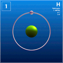 Deeper Science Into H2 Kangen Water Singapore Hydrogen Rich Water