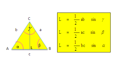 Begitu pun dengan luas segitiga. Aturan Trigonometri Dalam Segitiga Widya Kencana
