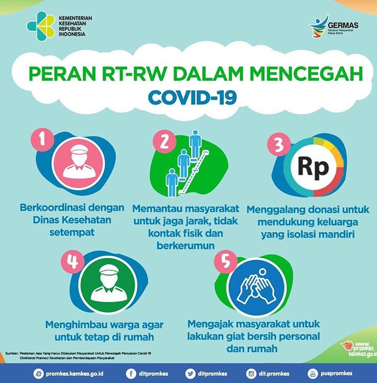 Dinas Kesehatan Kabupaten Ngawi – Semesta Berencana