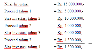 Rumus npv dan contoh soal beserta cara hitung npv di excel. Kriteria Investasi Kevin F R