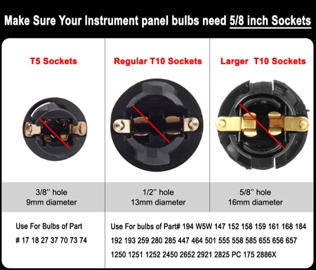 Do you have any ideas? 10pcs T10 5/8'' Twist Lock Wedge instrument Panel Dash