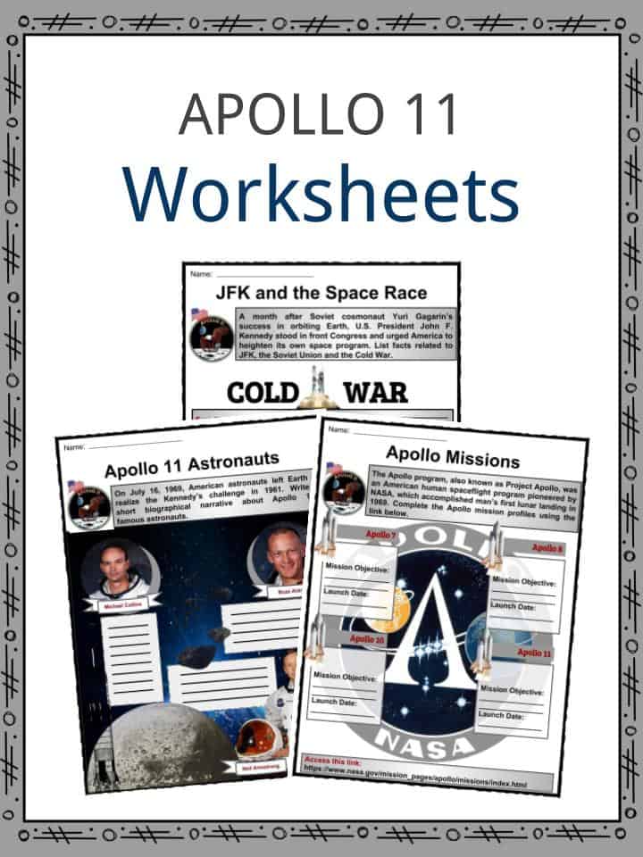 Neil armstrong was a nasa astronaut. Apollo 11 Facts Worksheets Legacy Significance Landing For Kids