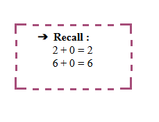 single digit subtraction worksheets summary subtraction examples