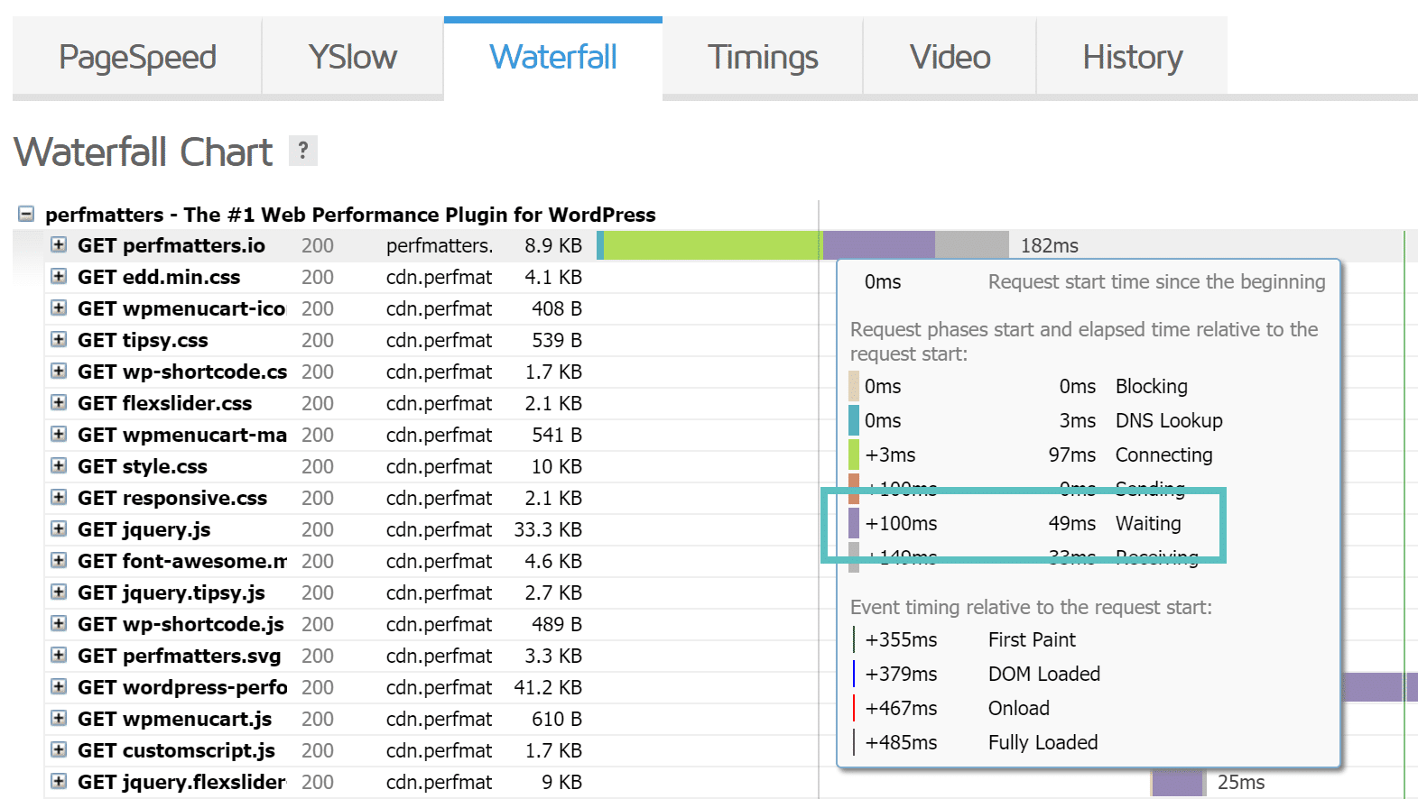 If you have a website with dynamic … How To Reduce Ttfb To Improve Wordpress Page Load Times