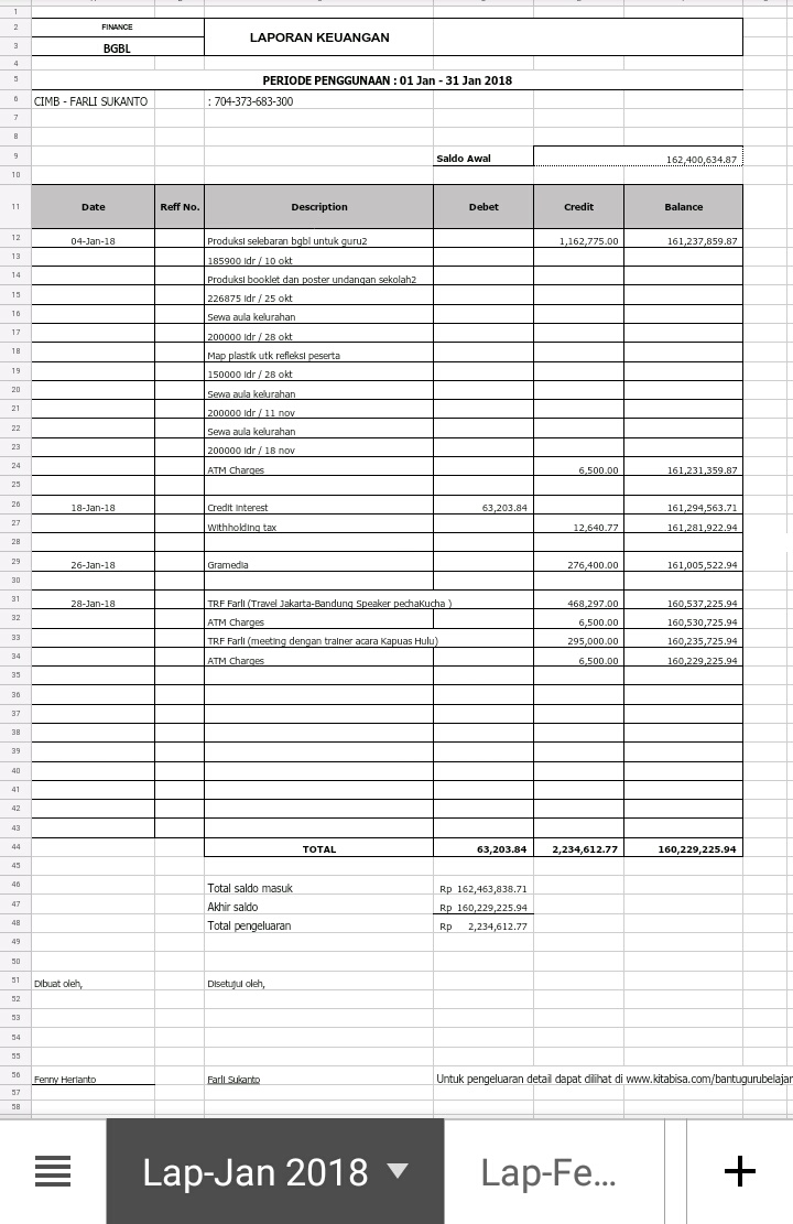 Tugas bahasa indonesia kelas xii halaman 132 135. Buku Paket Bahasa Inggris Kelas 9 Halaman 161 - Info ...