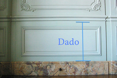 Frameworks elite series furniture desk 10u rack cabinet. What is Dado? | Definition of Dado