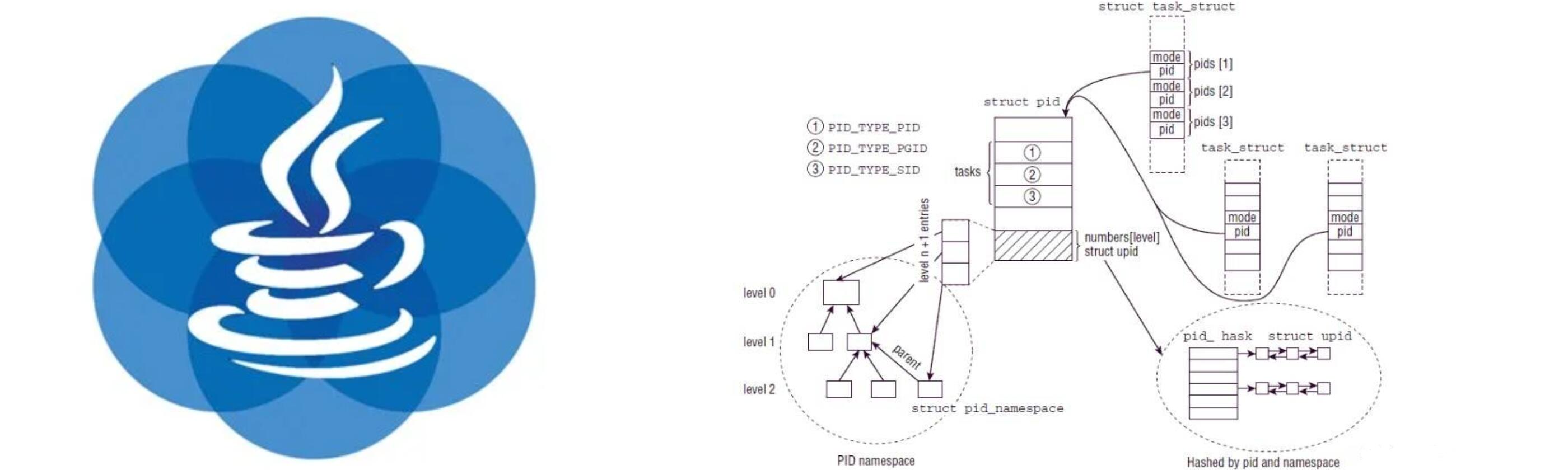 Google Photos:锁定文件夹的云备份 Google Photos:锁定文件夹的云备份