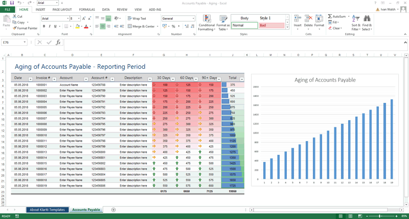 Excel Template – Accounts Payments Aging Report – Templates, Forms,  Checklists for MS Office and Apple iWork