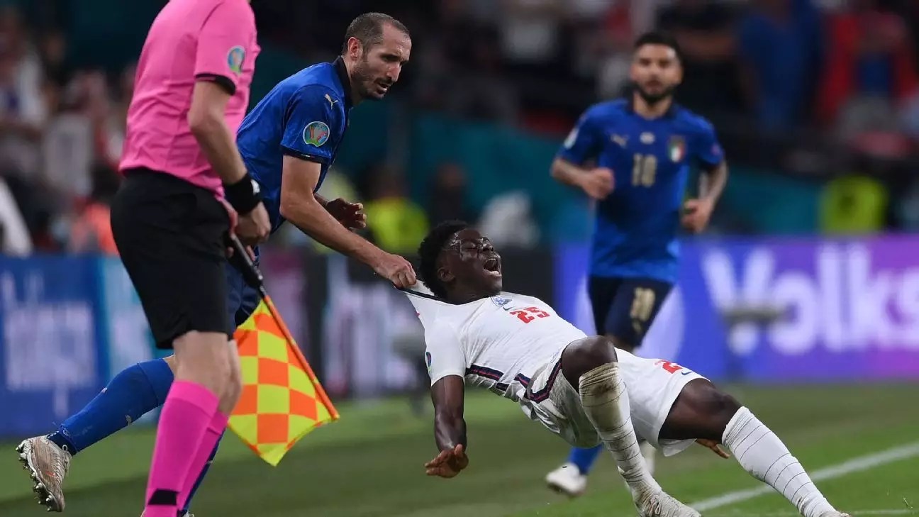 The Introduction of Sin Bins in Professional Football: Trials of the New Blue Card