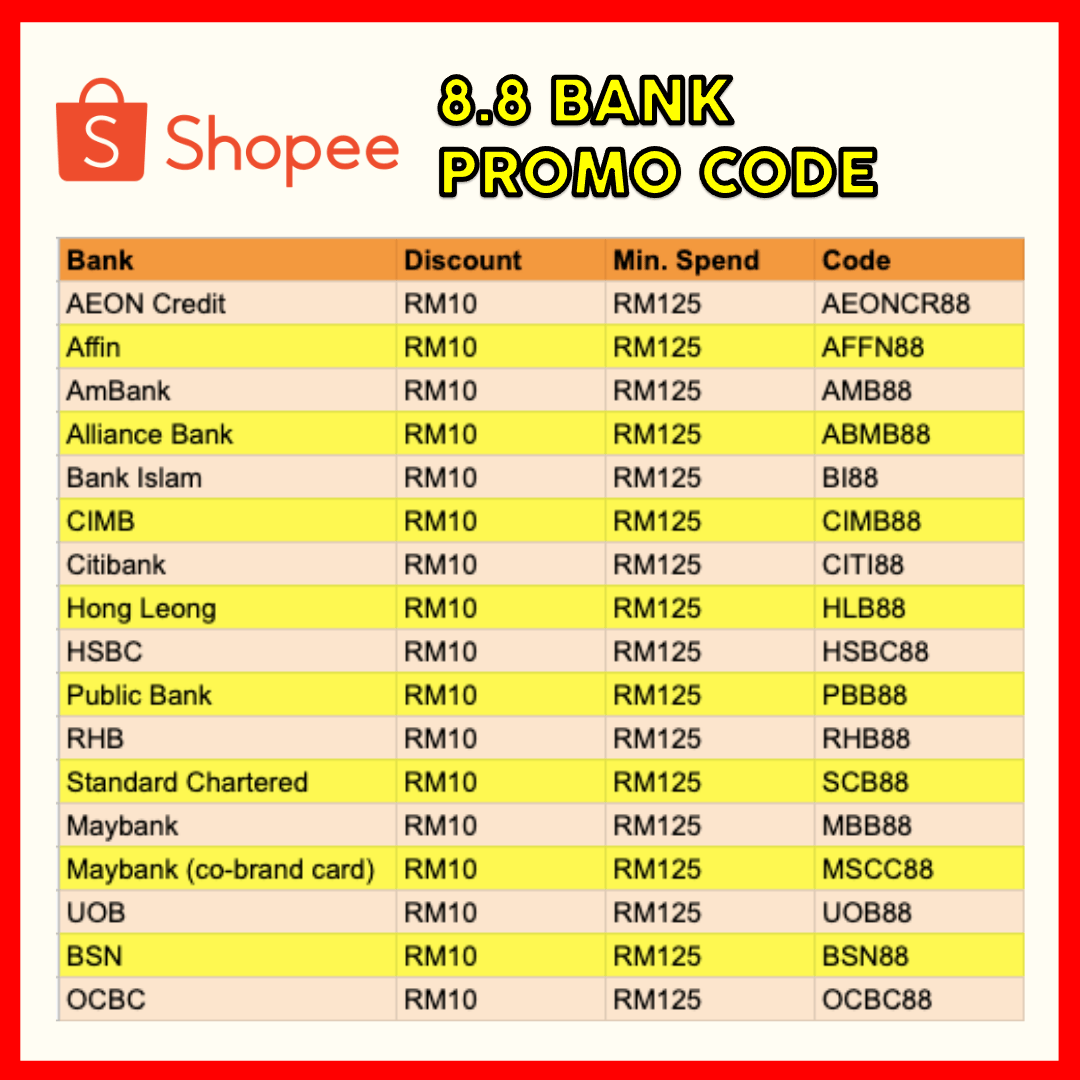 Shopee 8 8 Bank Promo Code Kl Foodie