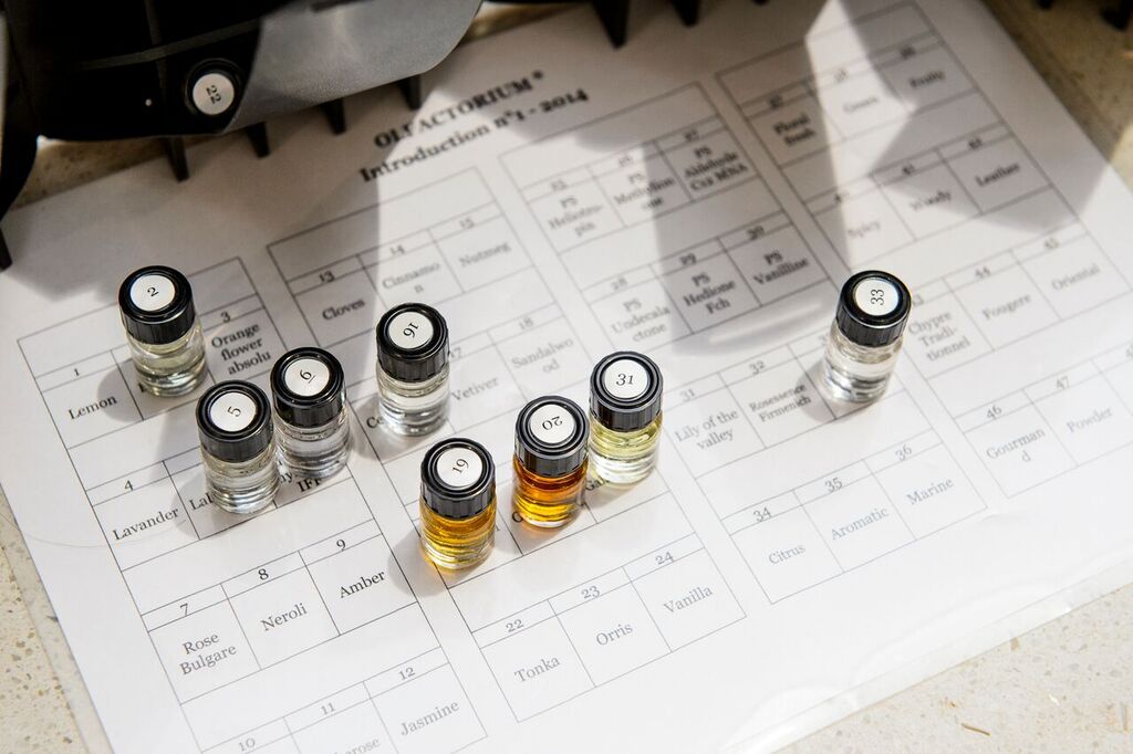 Know.Perfume