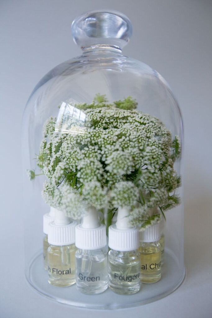 Know.Perfume