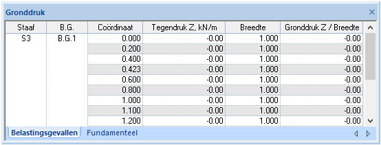Resultatenmatrix wmo en jeugd 2020 inclusief tarieven. Gronddruk Resultaten Matrix Knowledge Base