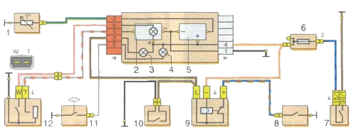 Схема ока. Схема подключения генератора Ока 1111. ВАЗ 1111 схема электрооборудования. Схема электрооборудования ВАЗ 1111 Ока. Панель приборов ВАЗ 11113 схема.