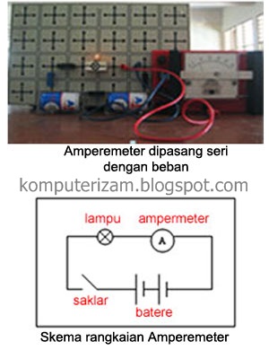 Gambar berikut mengilustrasikan cara pemasangan amperemeter (a) dan . Cara Memasang Amperemeter Dan Voltmeter Komputerizam