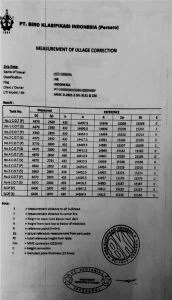UTI pada Pengoperasian Kapal Oil Tanker - Koneksea