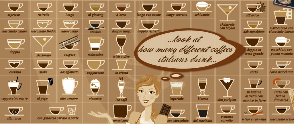 Telah terjual lebih dari 28. 50 jenis kopi ala Italia | Kopi Keliling