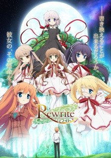Rewrite Subtitle Indonesia