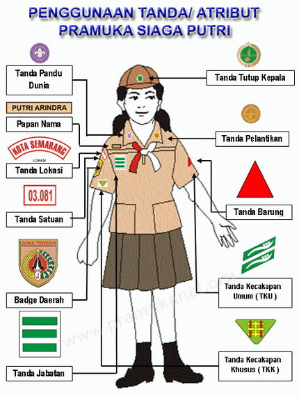 Seragam Pramuka | Kwarran015’s Blog