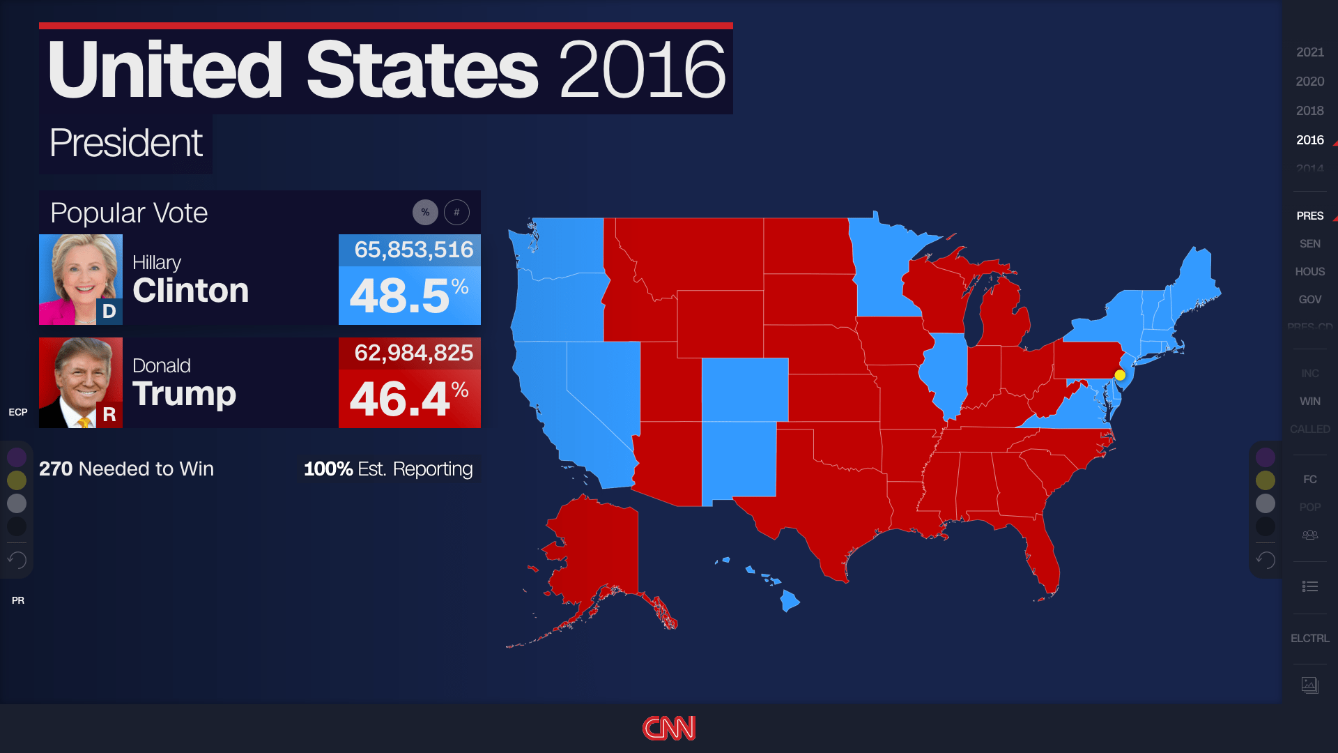 CNN