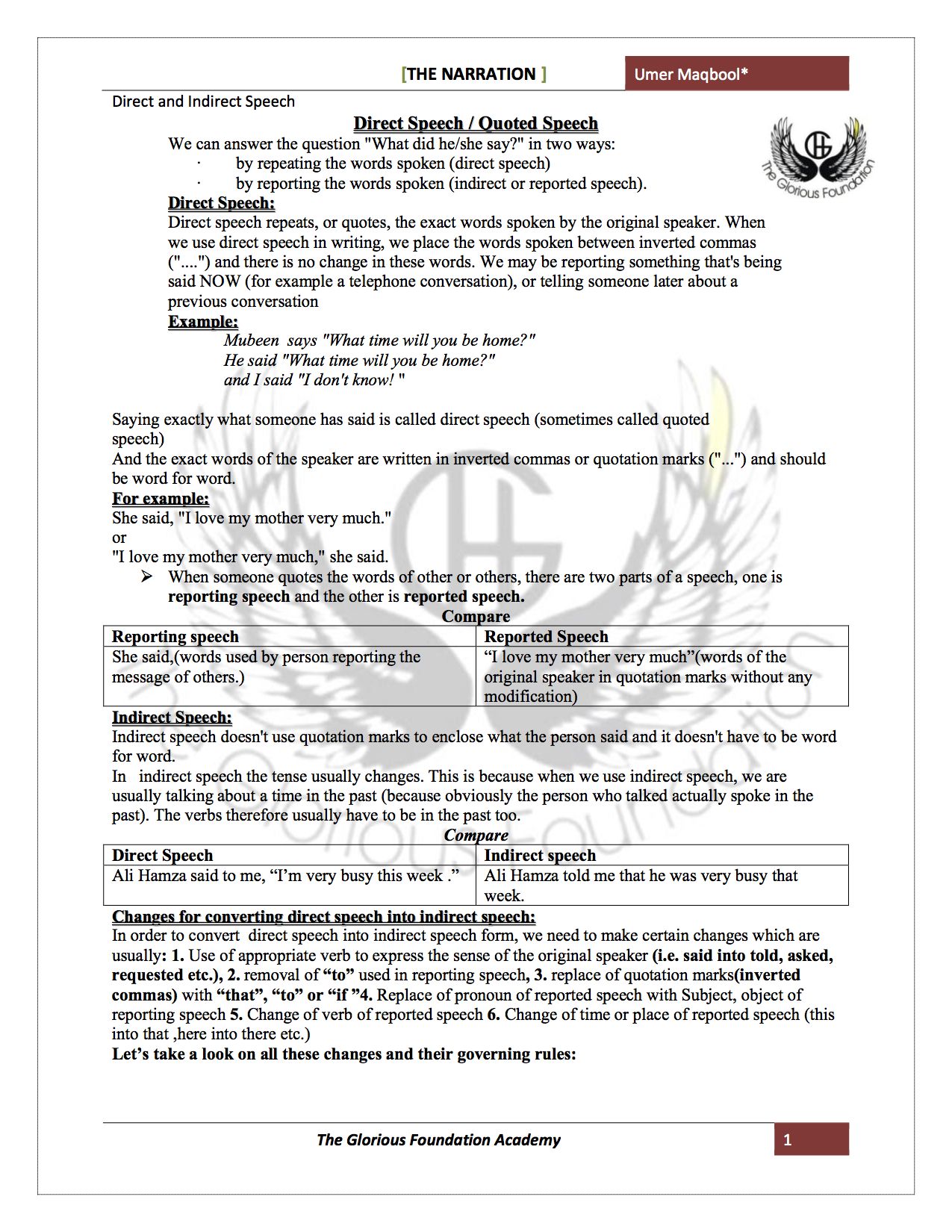 Usually indirect speech is introduced by the verb said, . Lesson 13 Narration Direct And Indirect Form Of Speech Lafzz