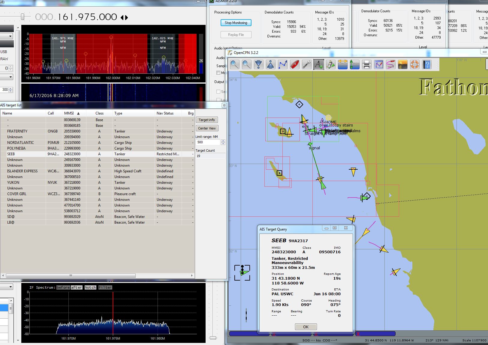 Cheap Homemade DIY AIS 162mhz SDR Antenna